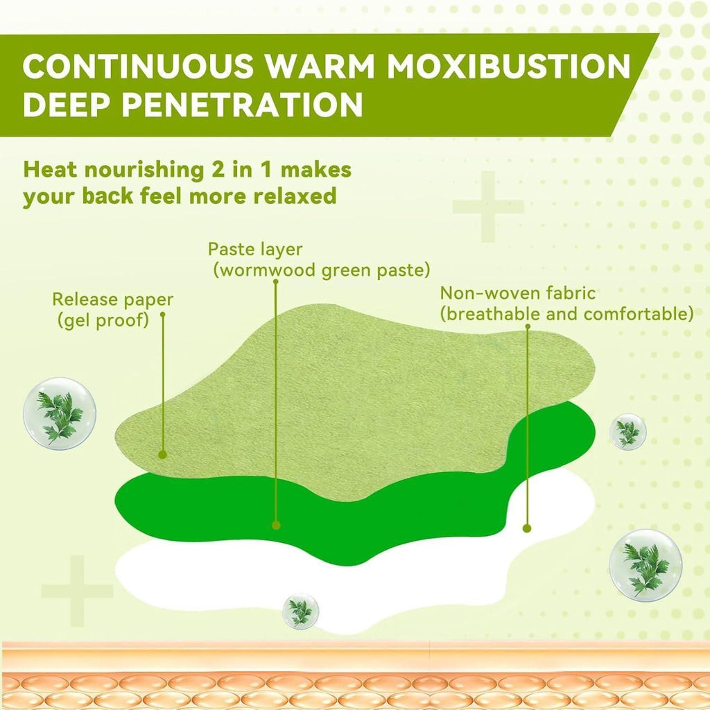 Self-Heating Knee Pain Relief Patches (Pack of 10 / 20 / 30)