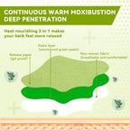 Self-Heating Knee Pain Relief Patches (Pack of 10 / 20 / 30)