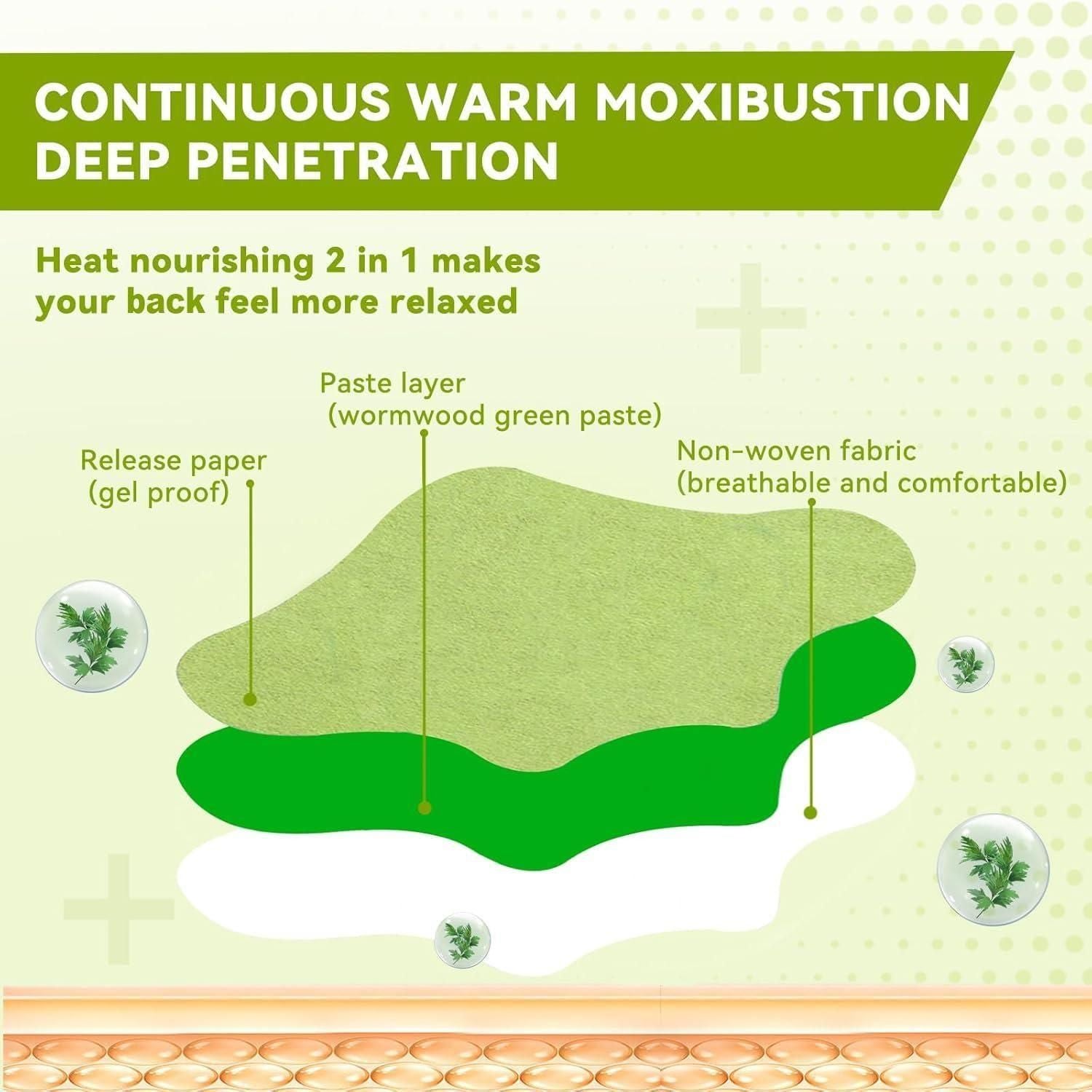 Self-Heating Knee Pain Relief Patches (Pack of 10 / 20 / 30)